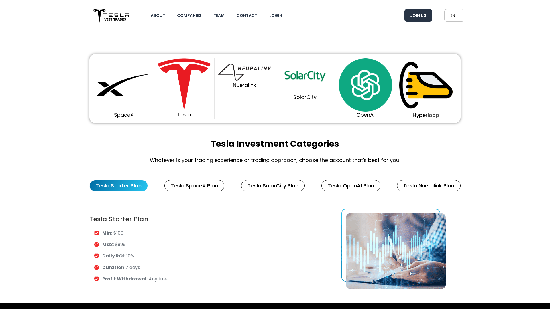 Screenshot of teslavesttrading.live