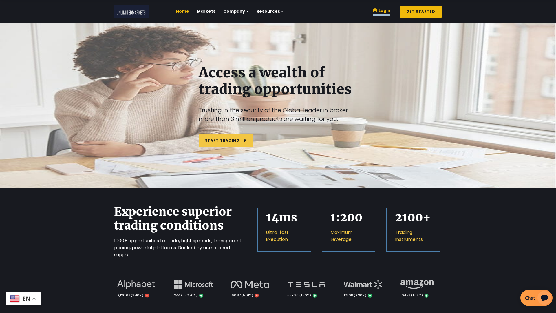 Screenshot of unlimitedmarketvest.live