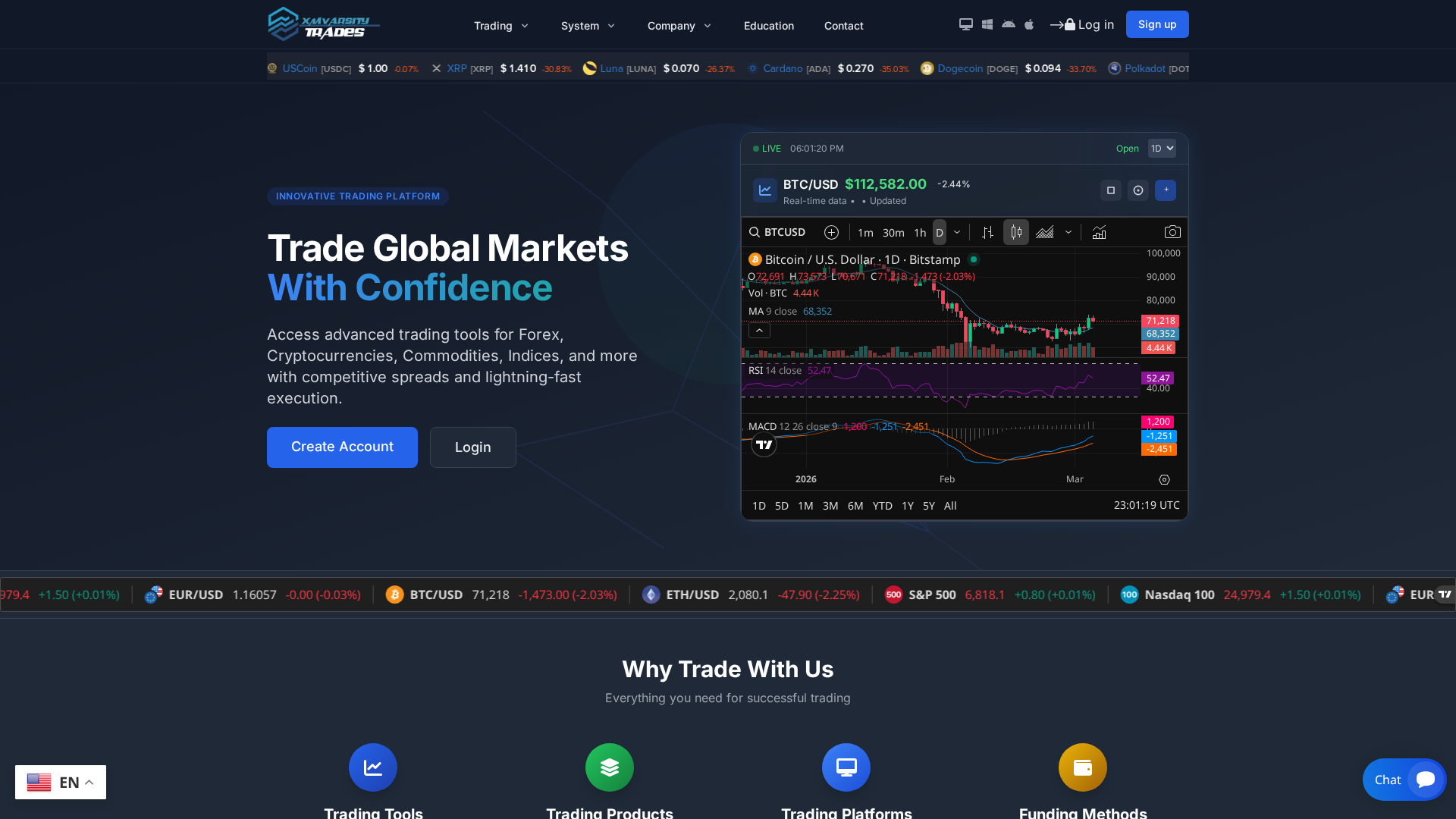 Screenshot of xmvarsitytrades.com