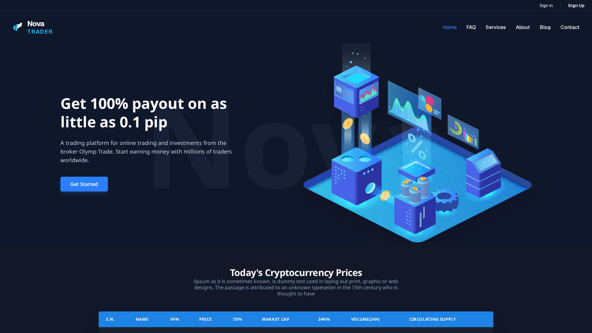 Screenshot of novatrader.online