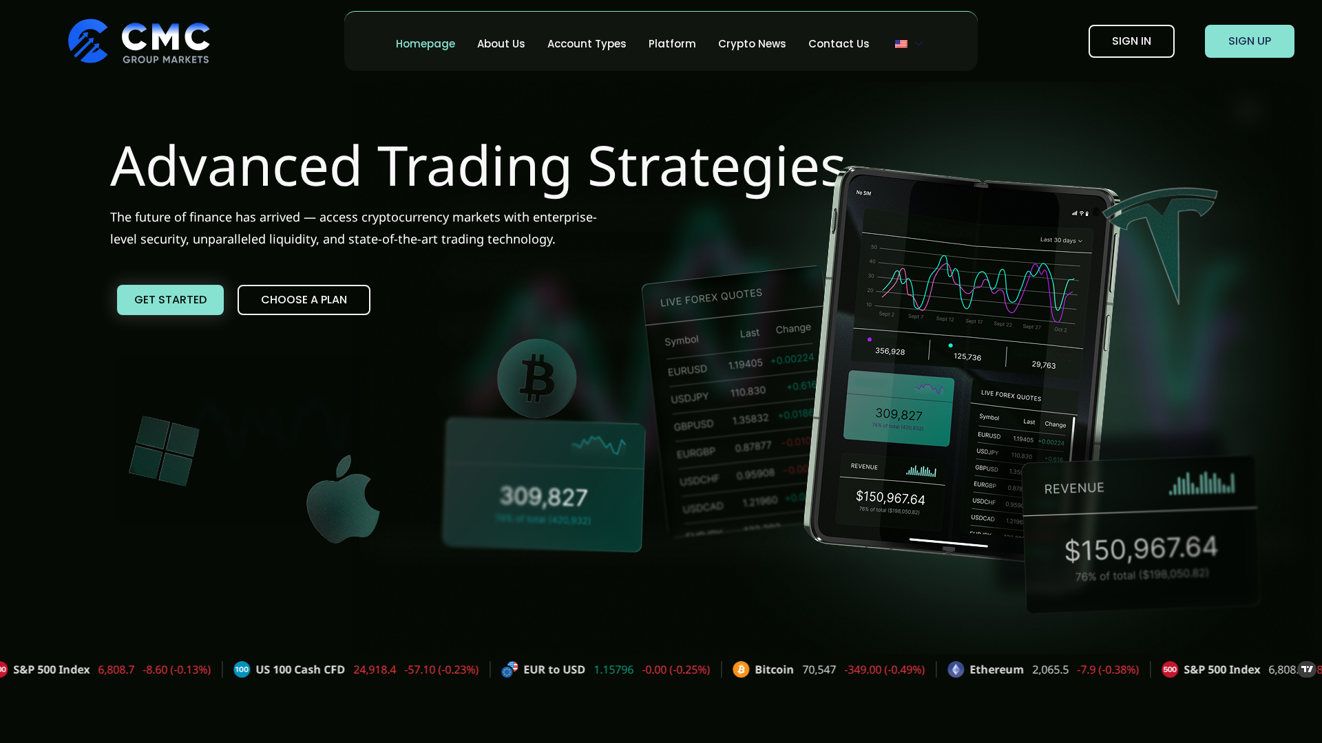 Screenshot of cgroupmrktltd.com