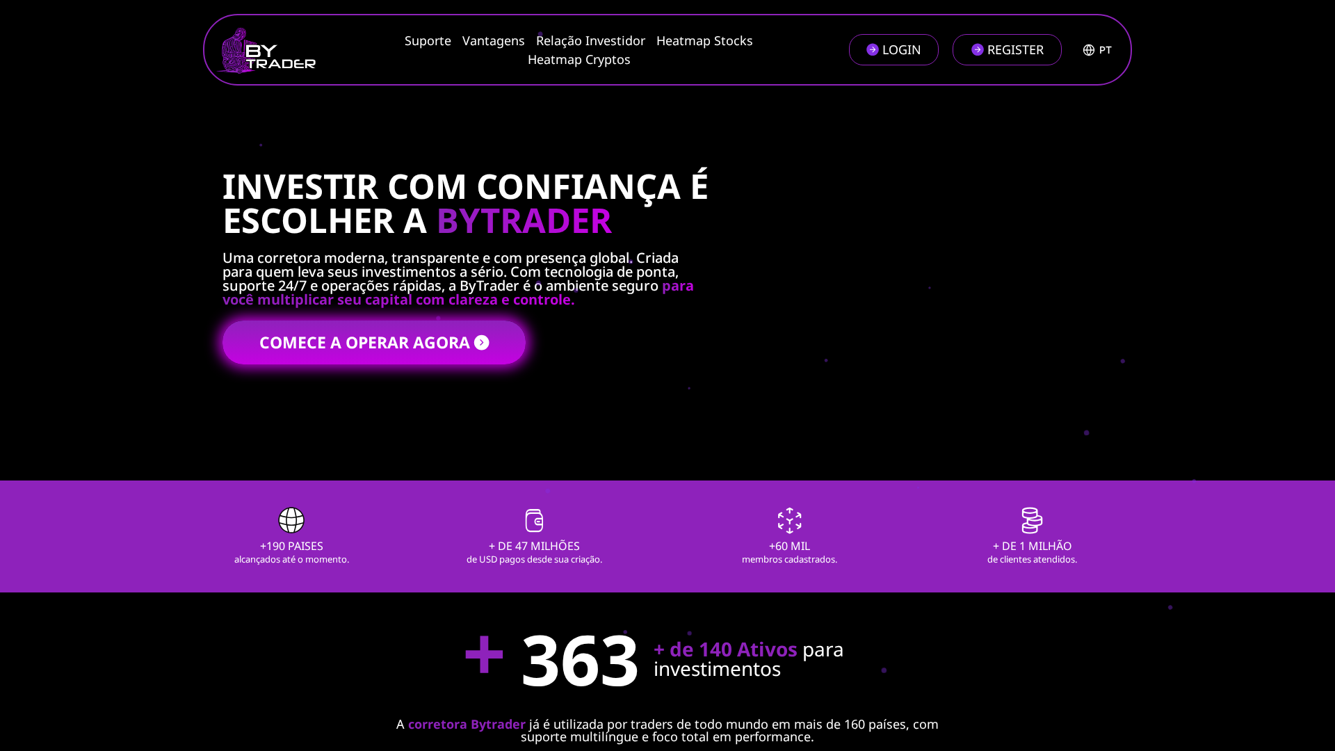 Screenshot of bytrade.pro