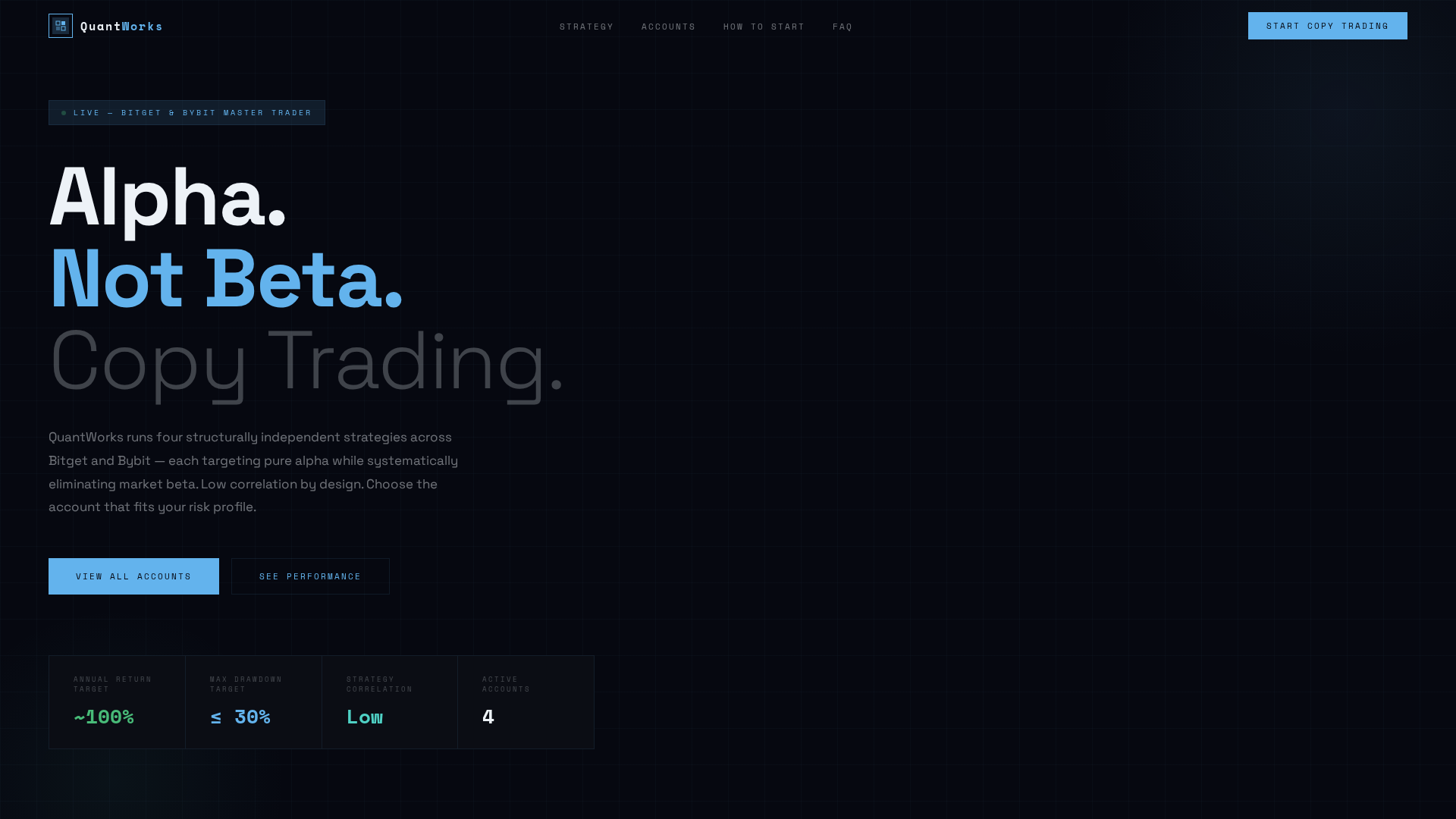 Screenshot of quantworks.io