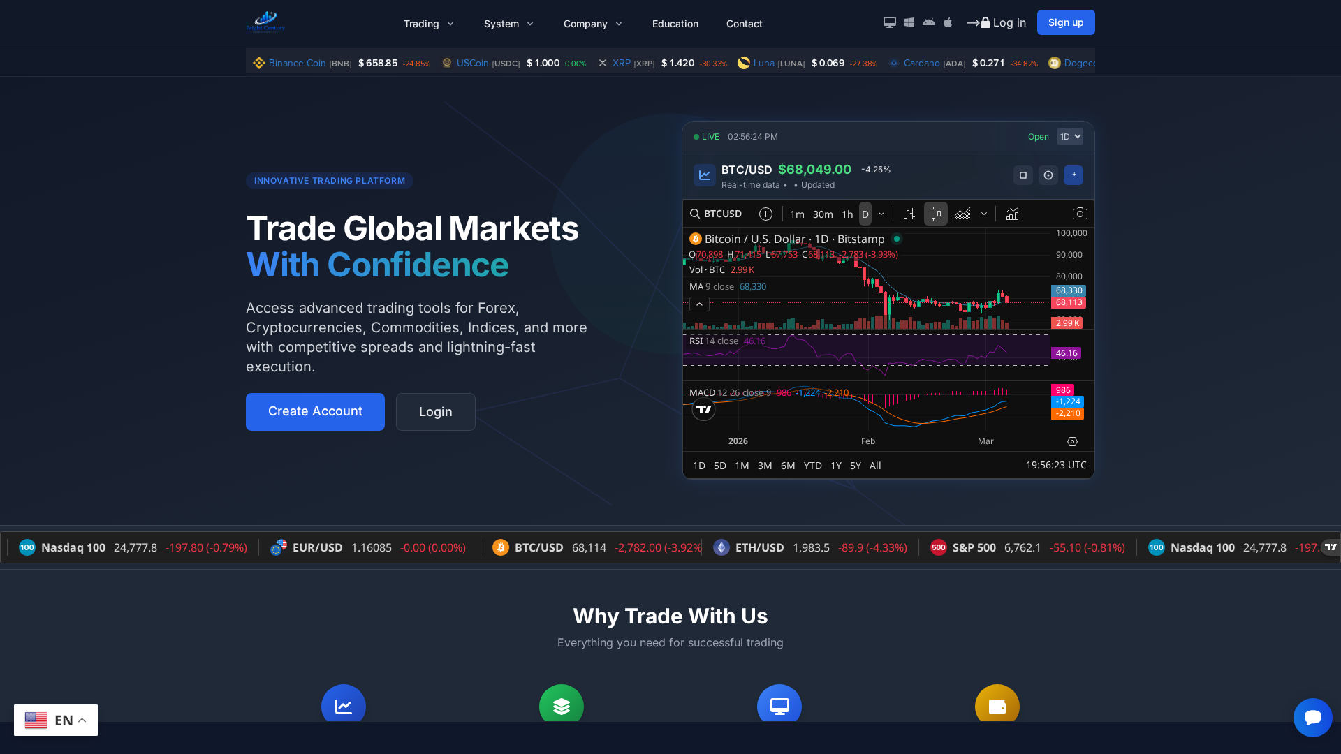 Screenshot of brightcenturyinvestment.cc