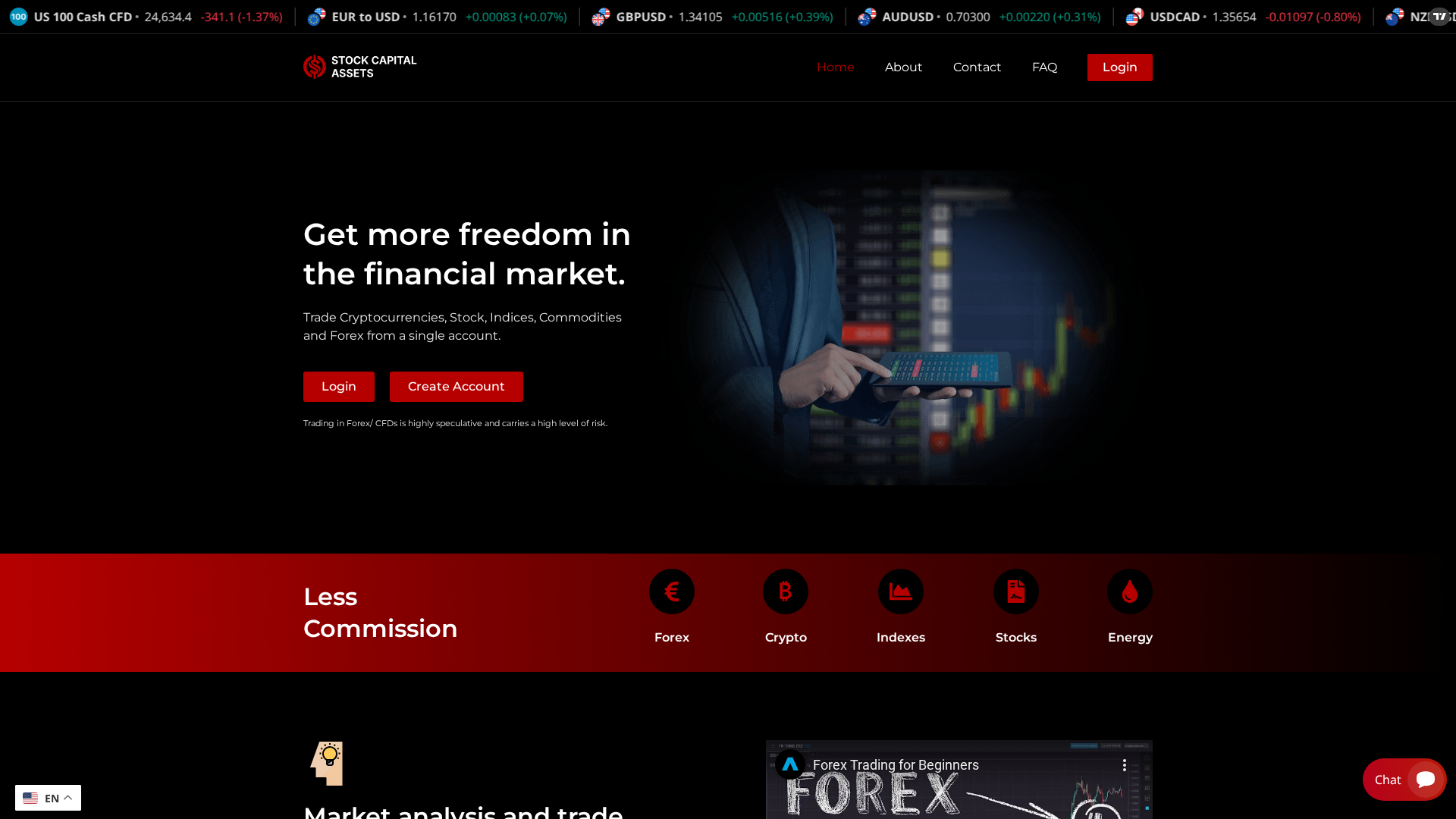 Screenshot of stockcapitalassets.com