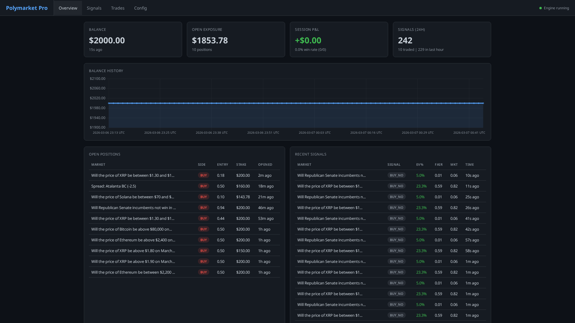 Screenshot of aiprededge.com