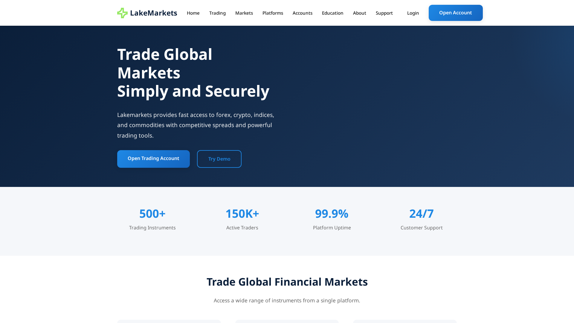 Screenshot of lakemarkets.com