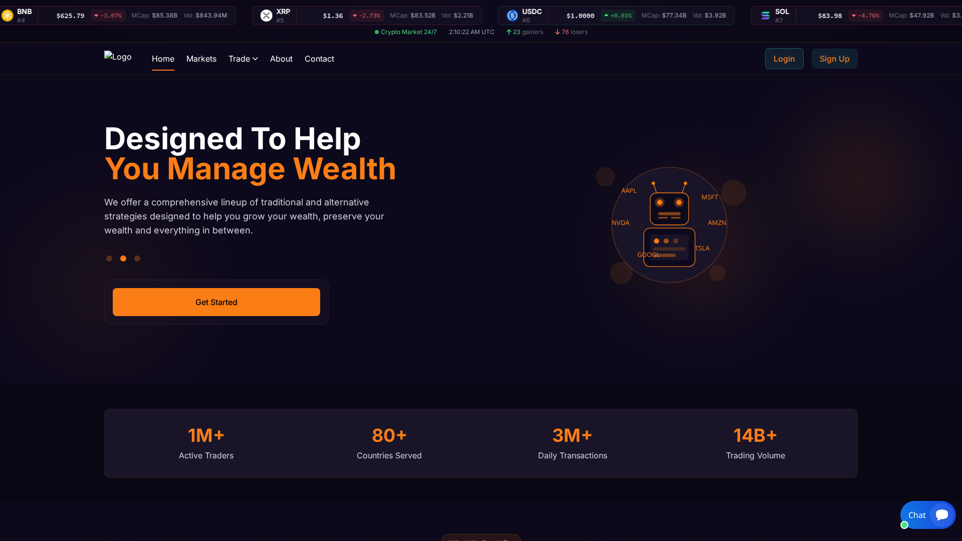Screenshot of voptionasset.com
