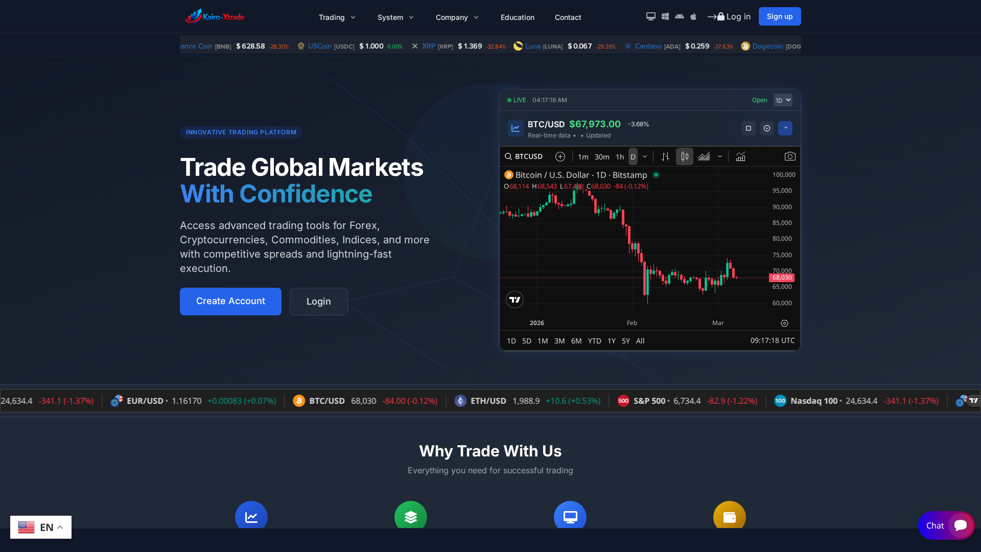 Screenshot of kairo-xtrade.com
