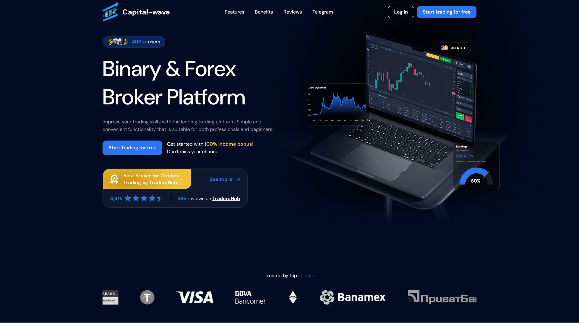 Screenshot of capital-wave.pro