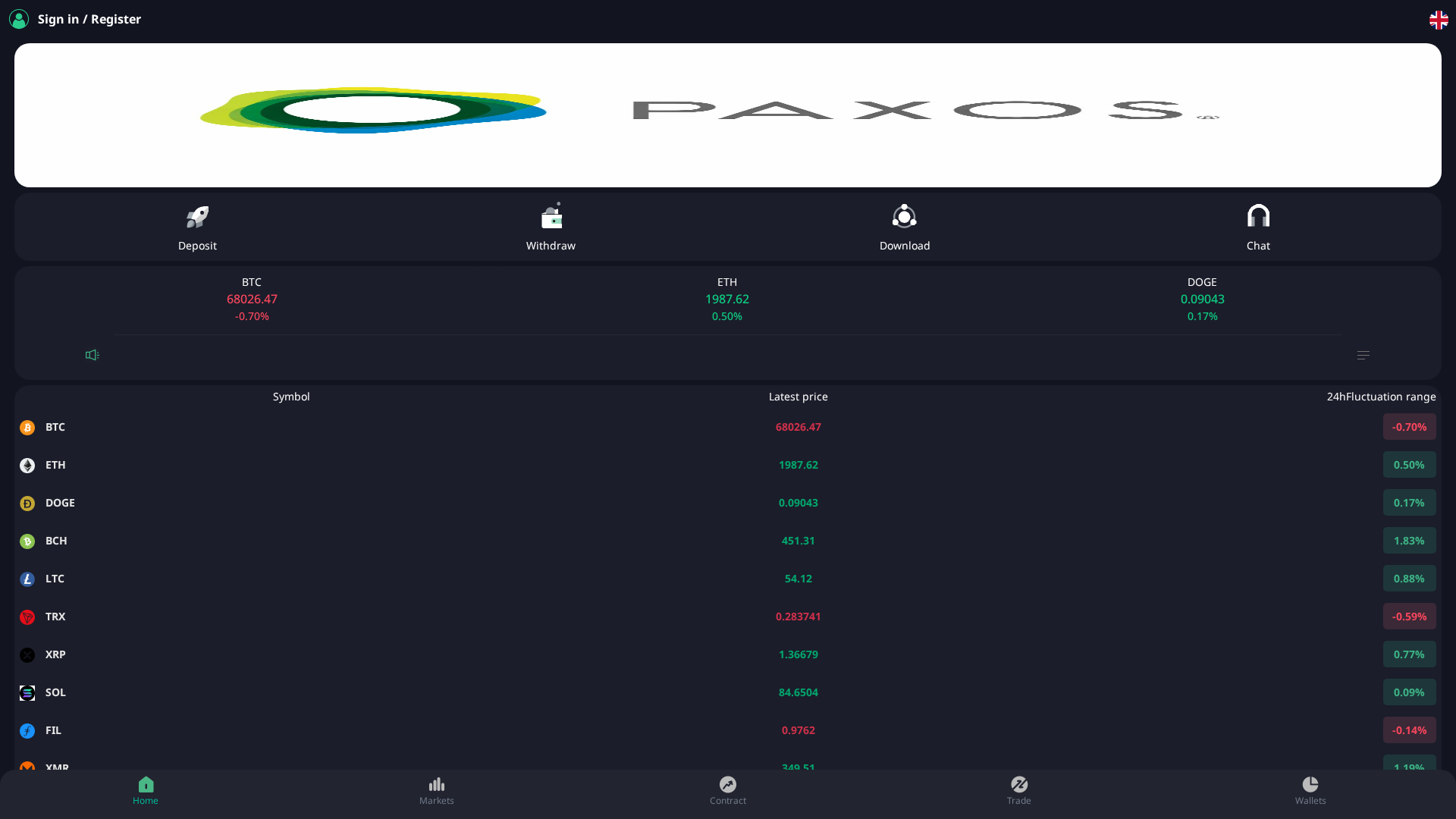 Screenshot of bitpaxos.com