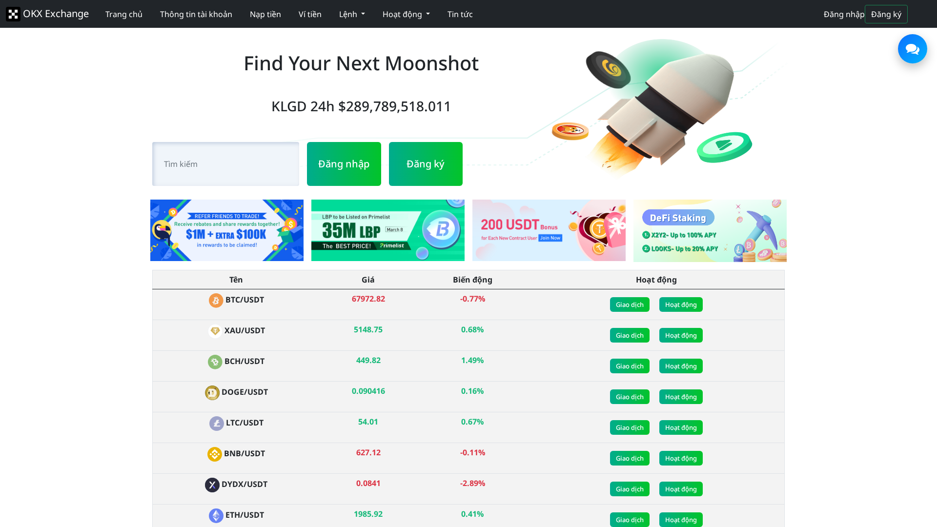 Screenshot of fusionmarketsqts.com