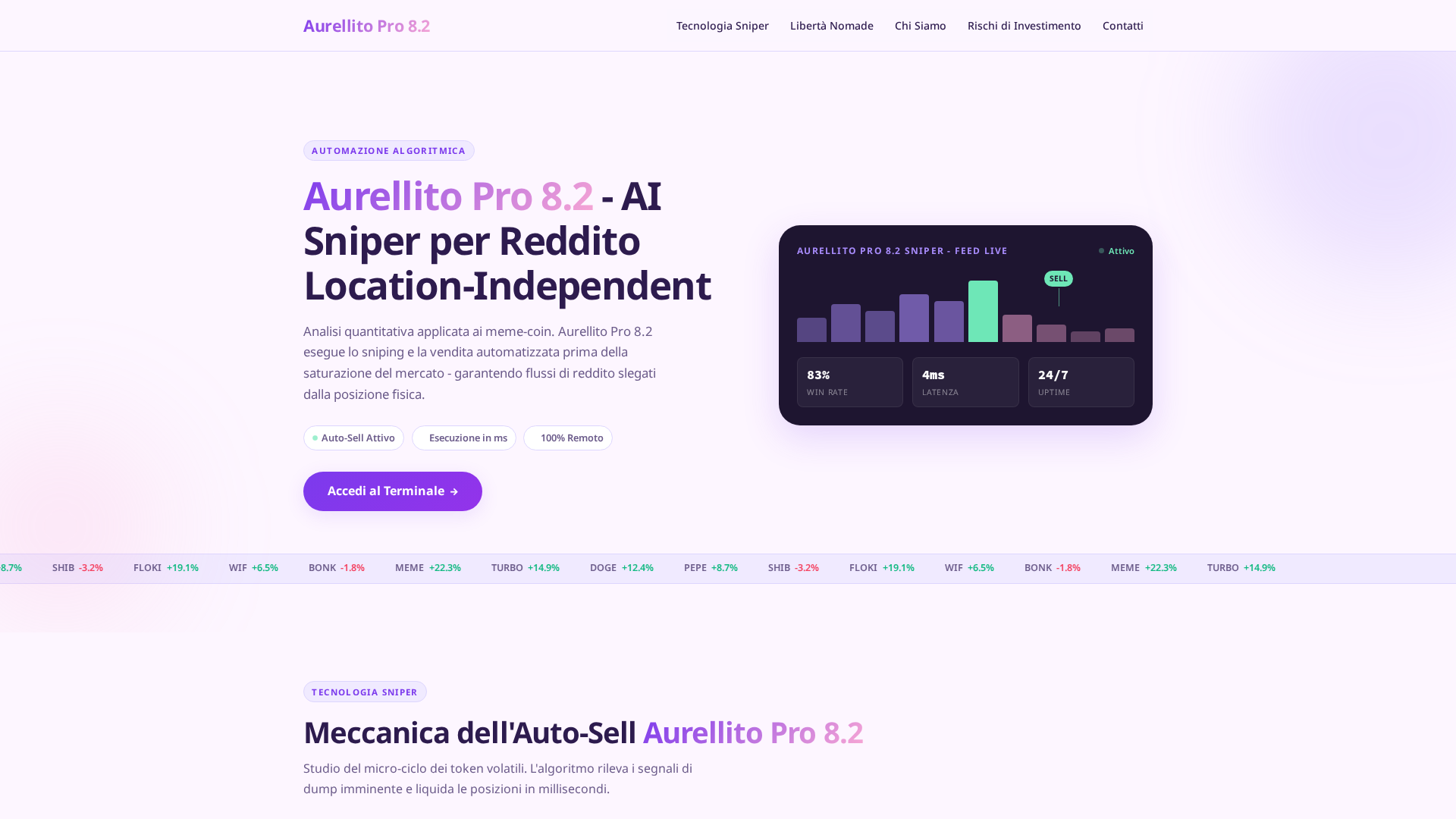 Screenshot of aurellitopro82ia.com