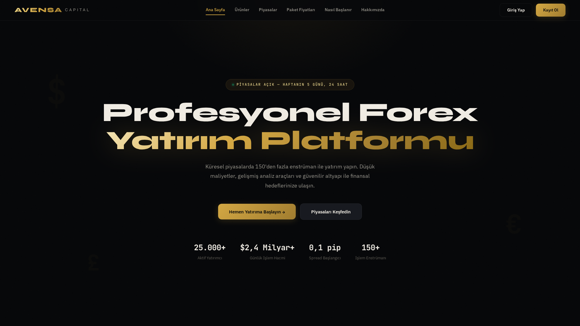 Screenshot of avensacapital.com