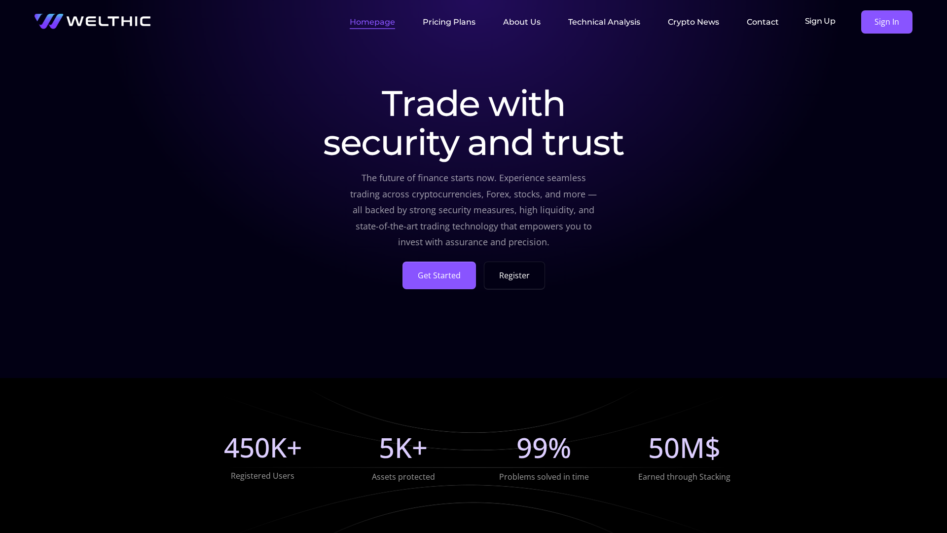 Screenshot of welthic.net