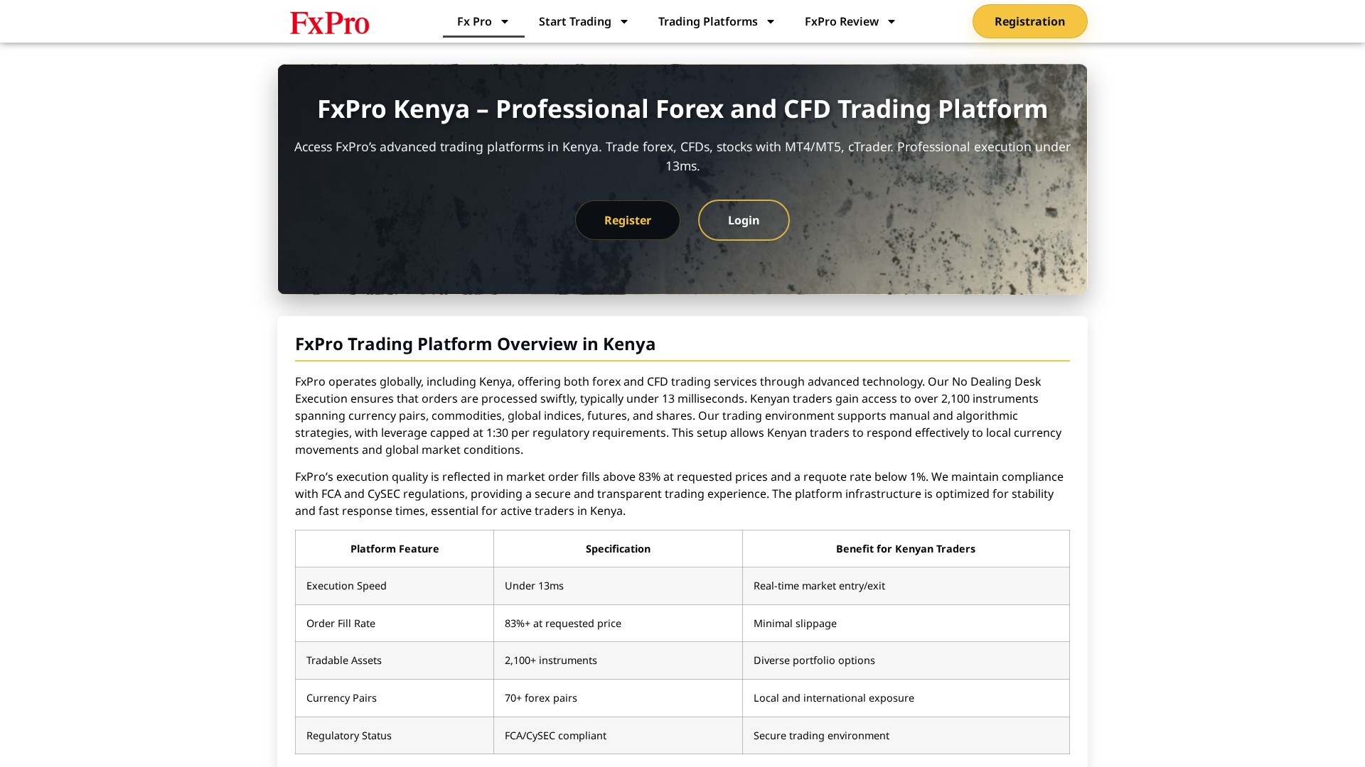 Screenshot of fxmarket-kenya.com
