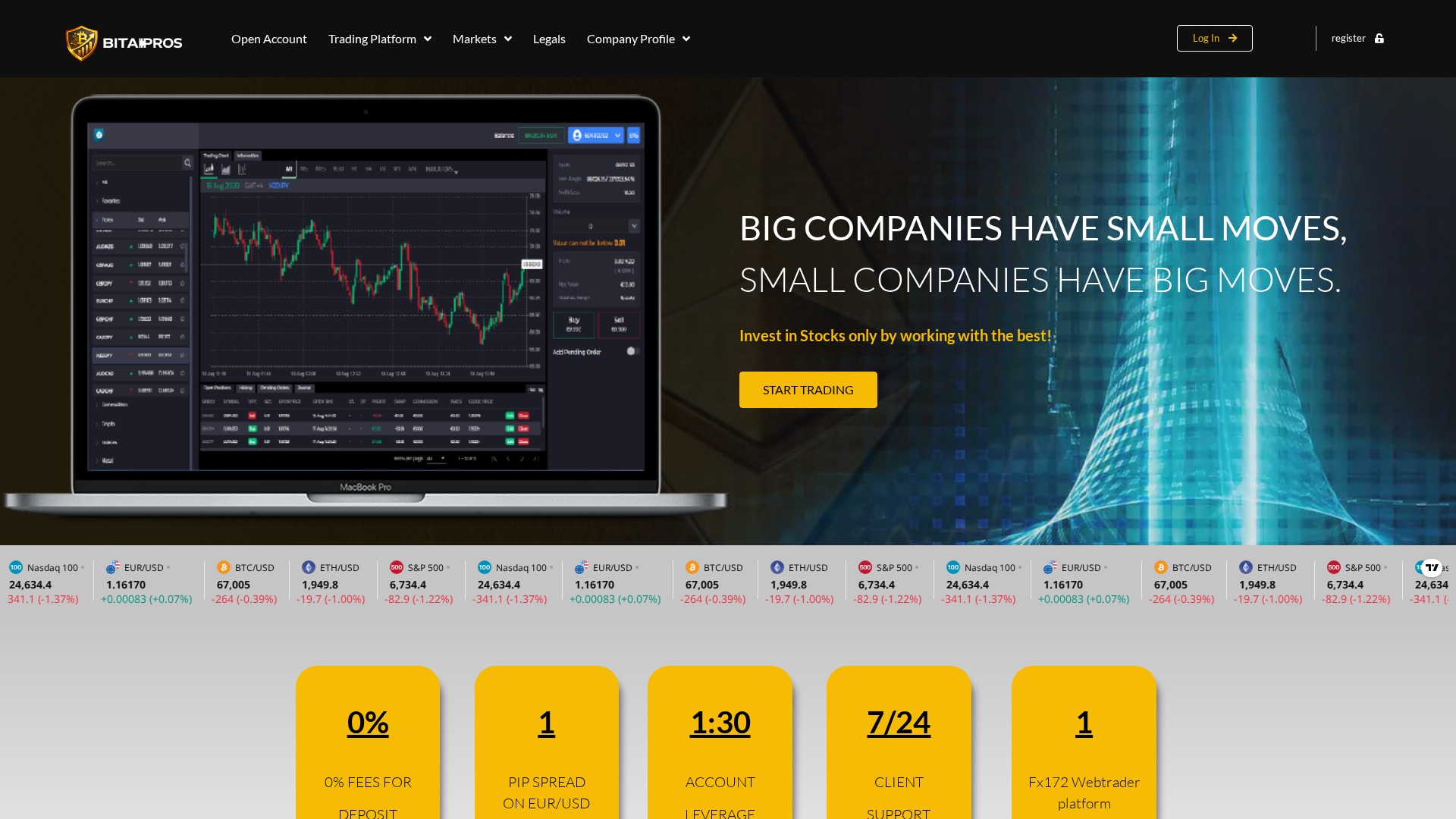 Screenshot of bitaipros.com