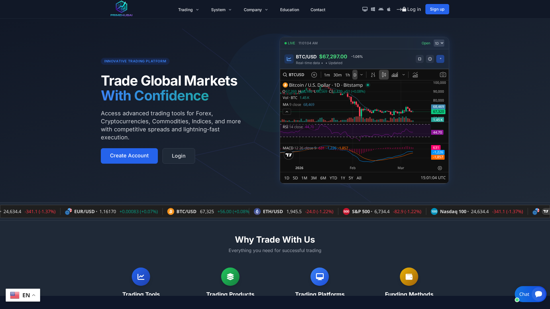 Screenshot of imperialtradehub.org