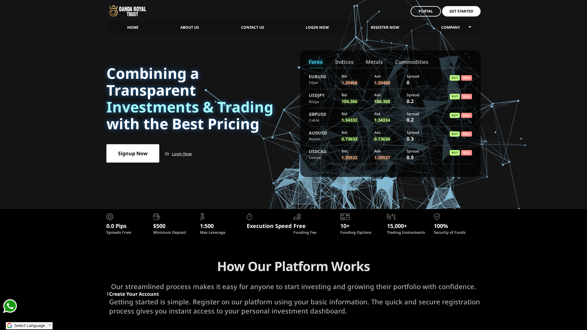 Screenshot of oandaroyaltrust.com
