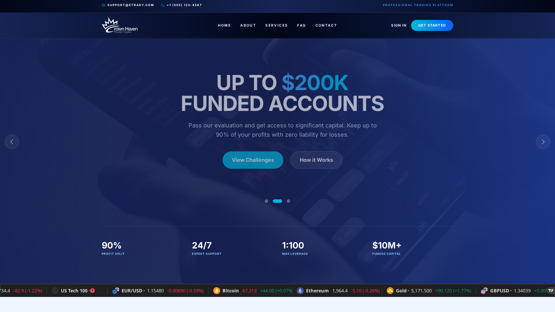 Screenshot of crownhavenprivatecapital.com