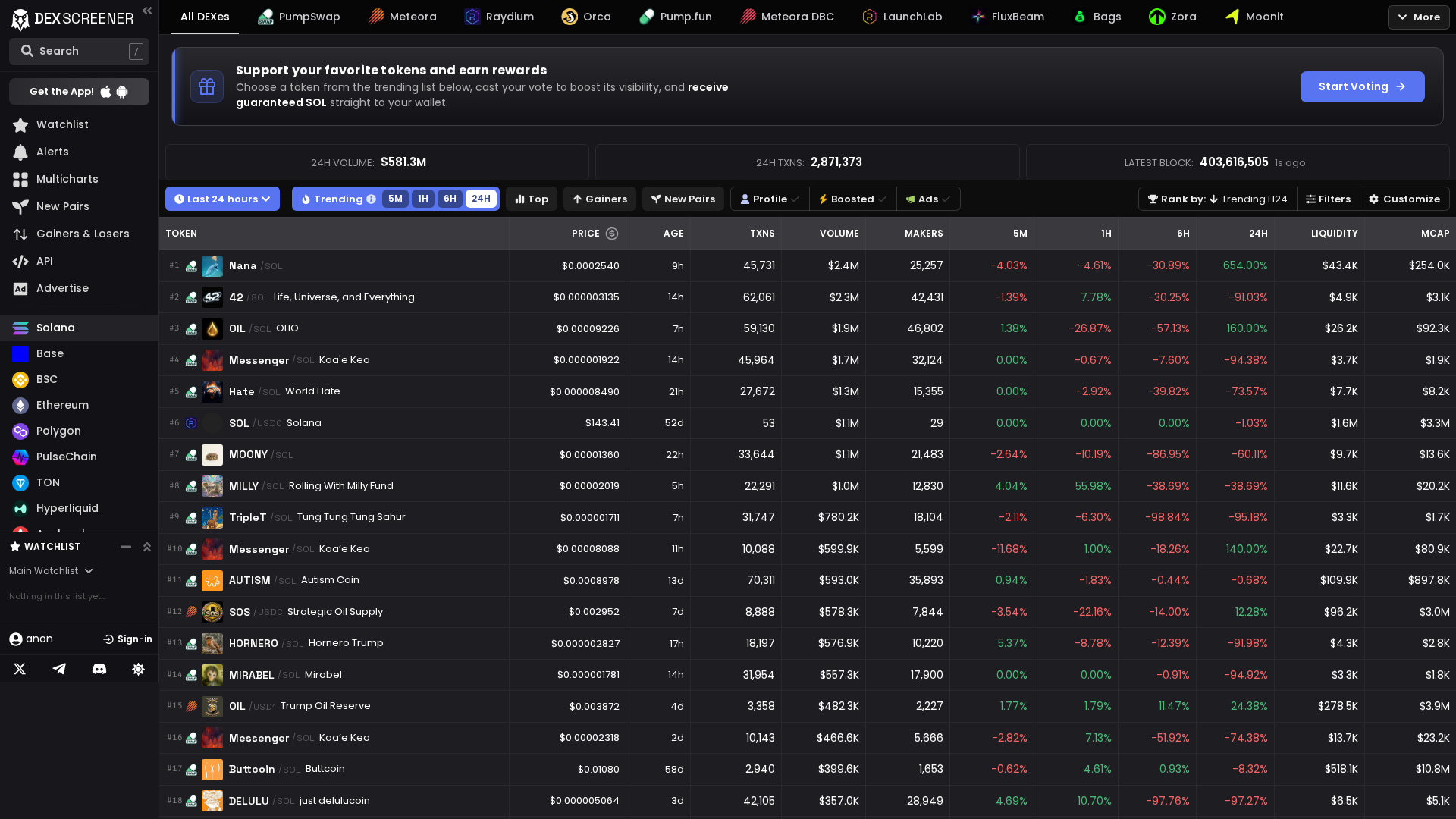 Screenshot of dexscreener-vote.com