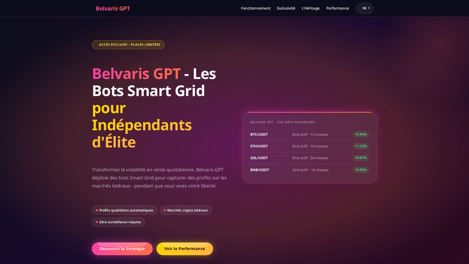 Screenshot of belvarisgpttrade.com