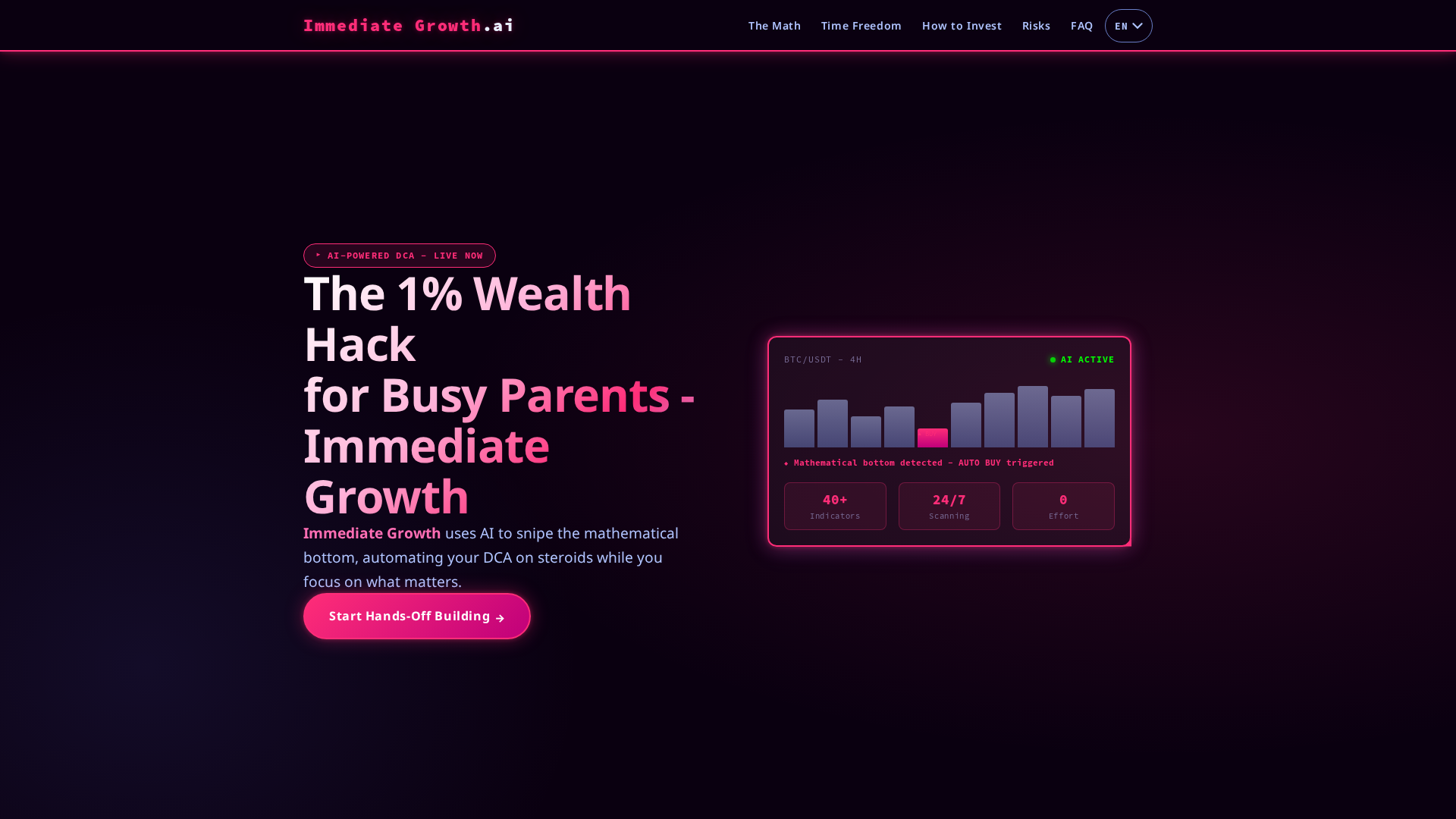 Screenshot of immediategrowthtrade.com