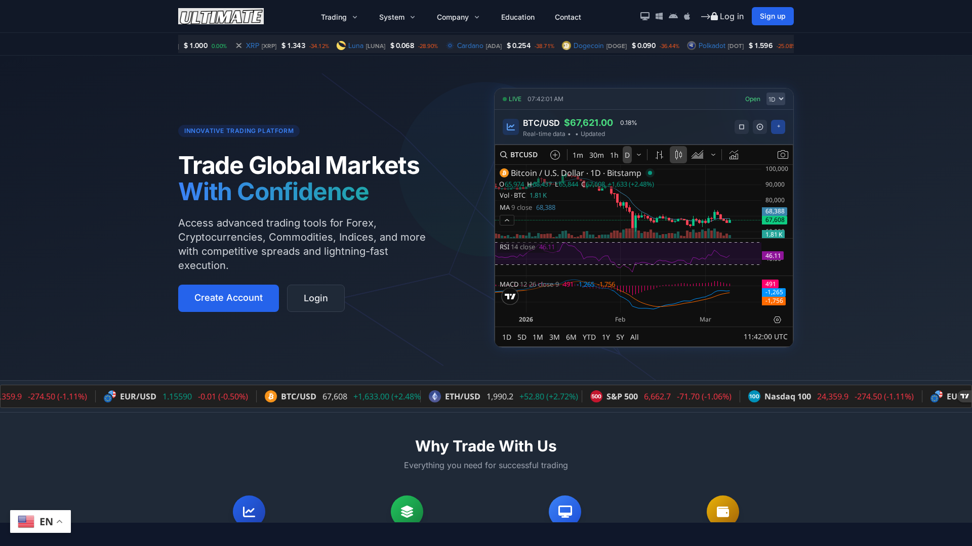 Screenshot of ultimateglobaloptions.com