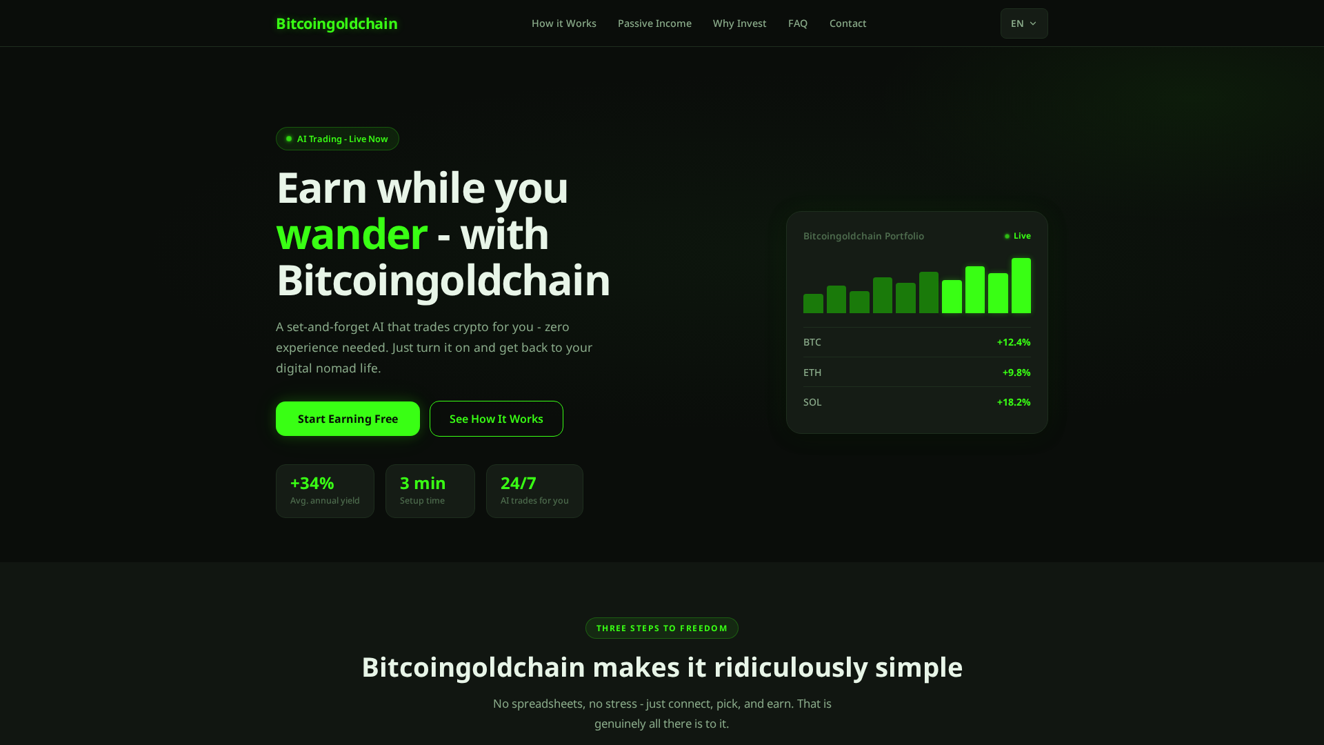 Screenshot of bitcoingoldchain.org