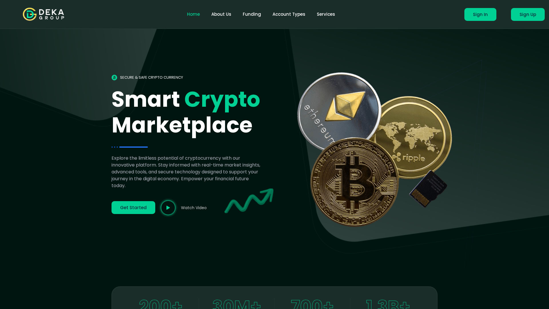 Screenshot of dk-group.cc