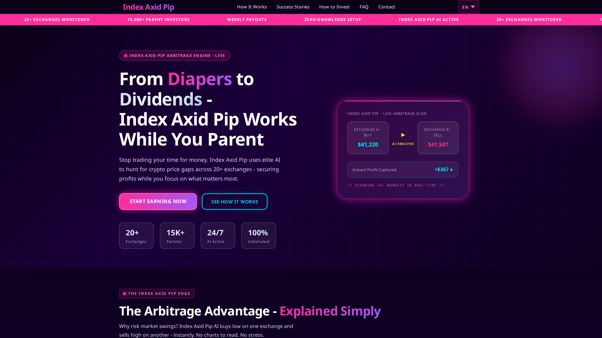 Screenshot of indexaxidpiptrade.com