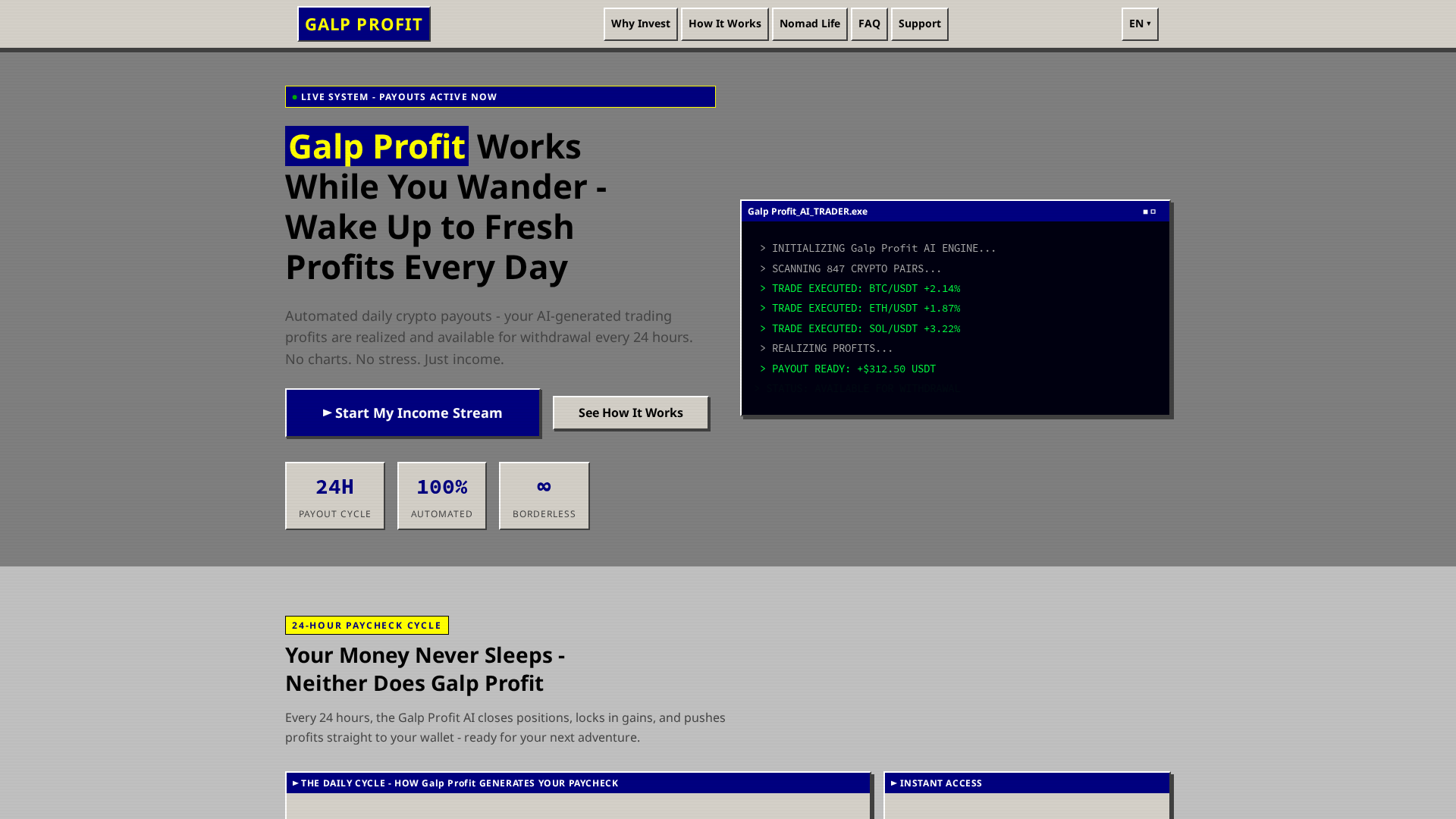 Screenshot of galpprofit.net