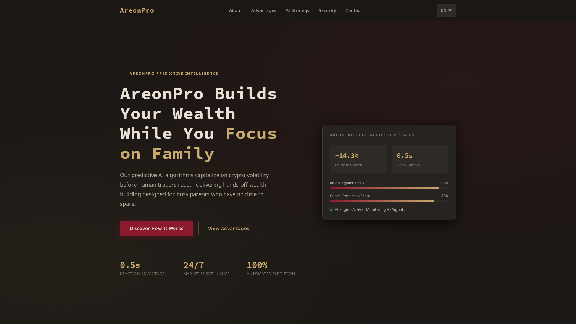 Screenshot of areonprotrade.com