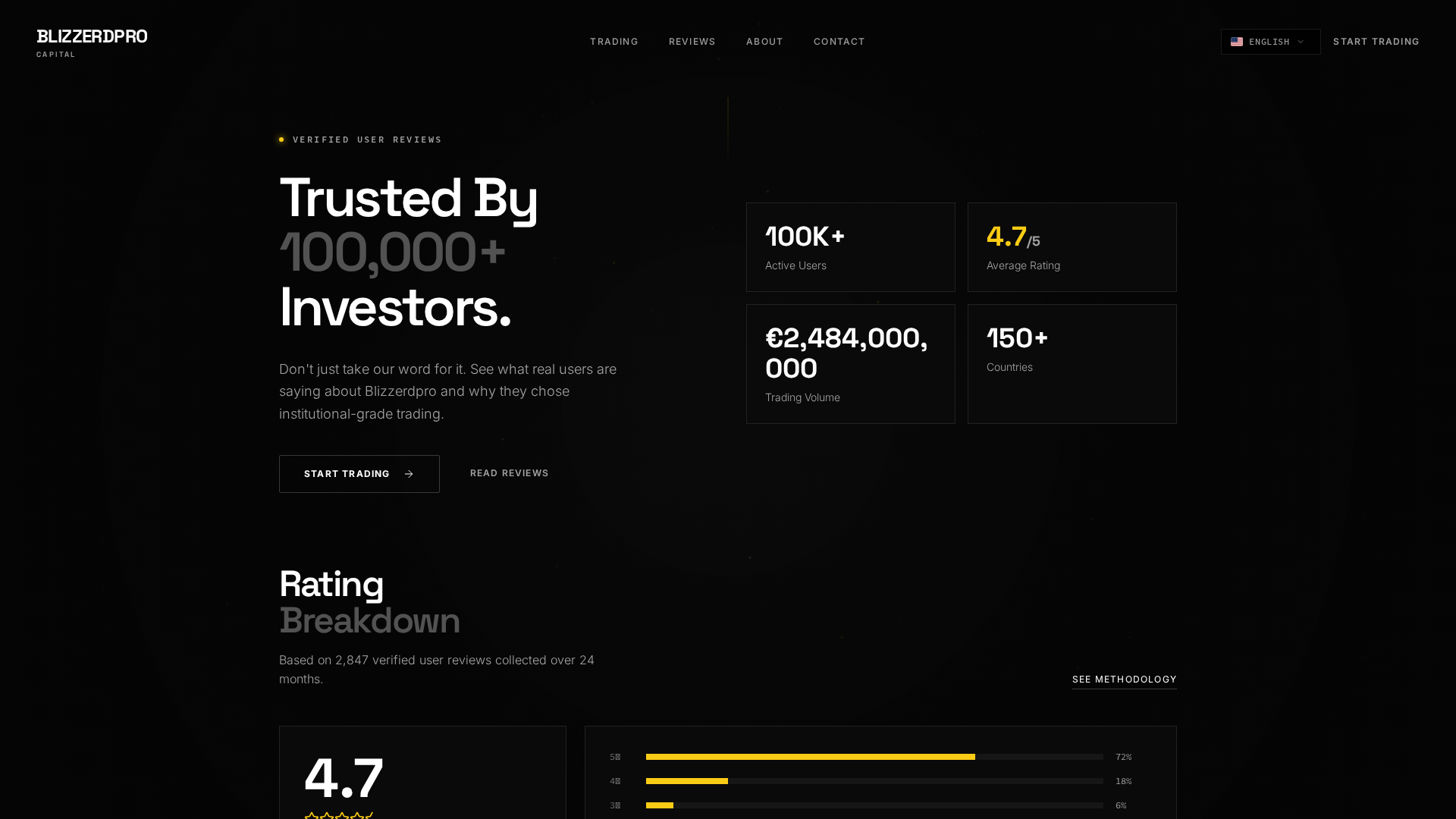 Screenshot of blizzerdpro-info.top