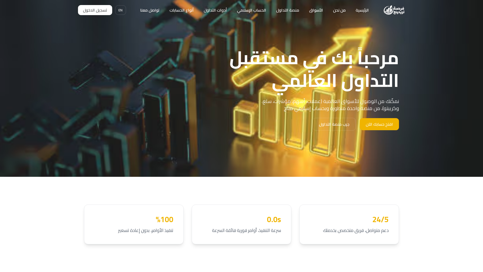 Screenshot of forsatrading.com