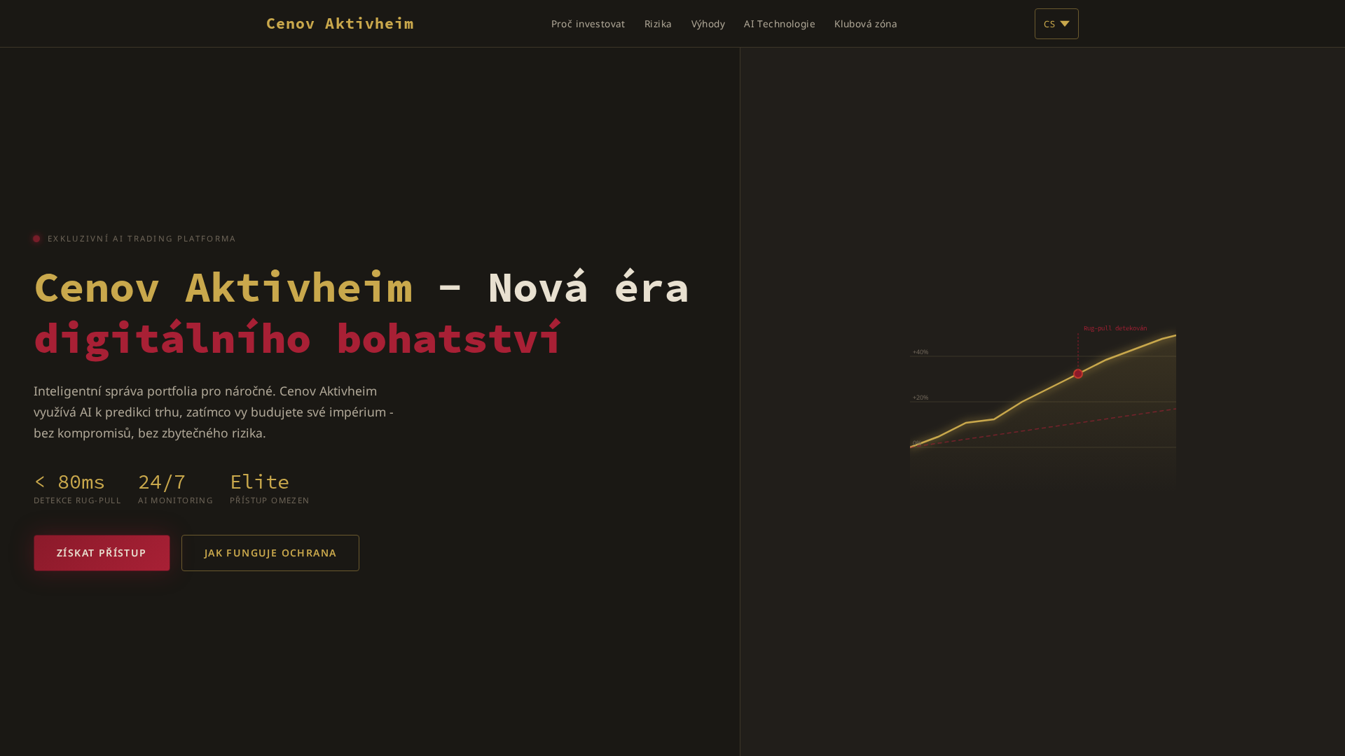 Screenshot of cenovaktivheim.com