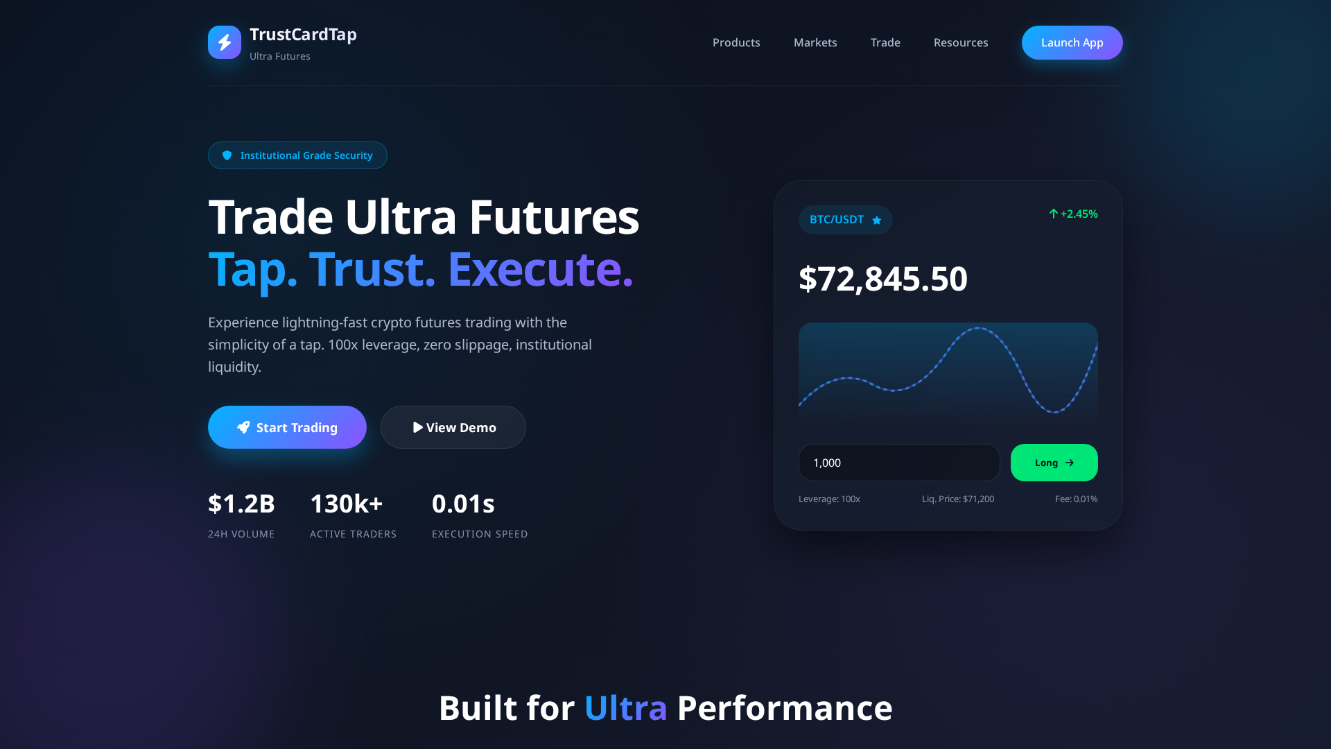 Screenshot of trustcardtap.com