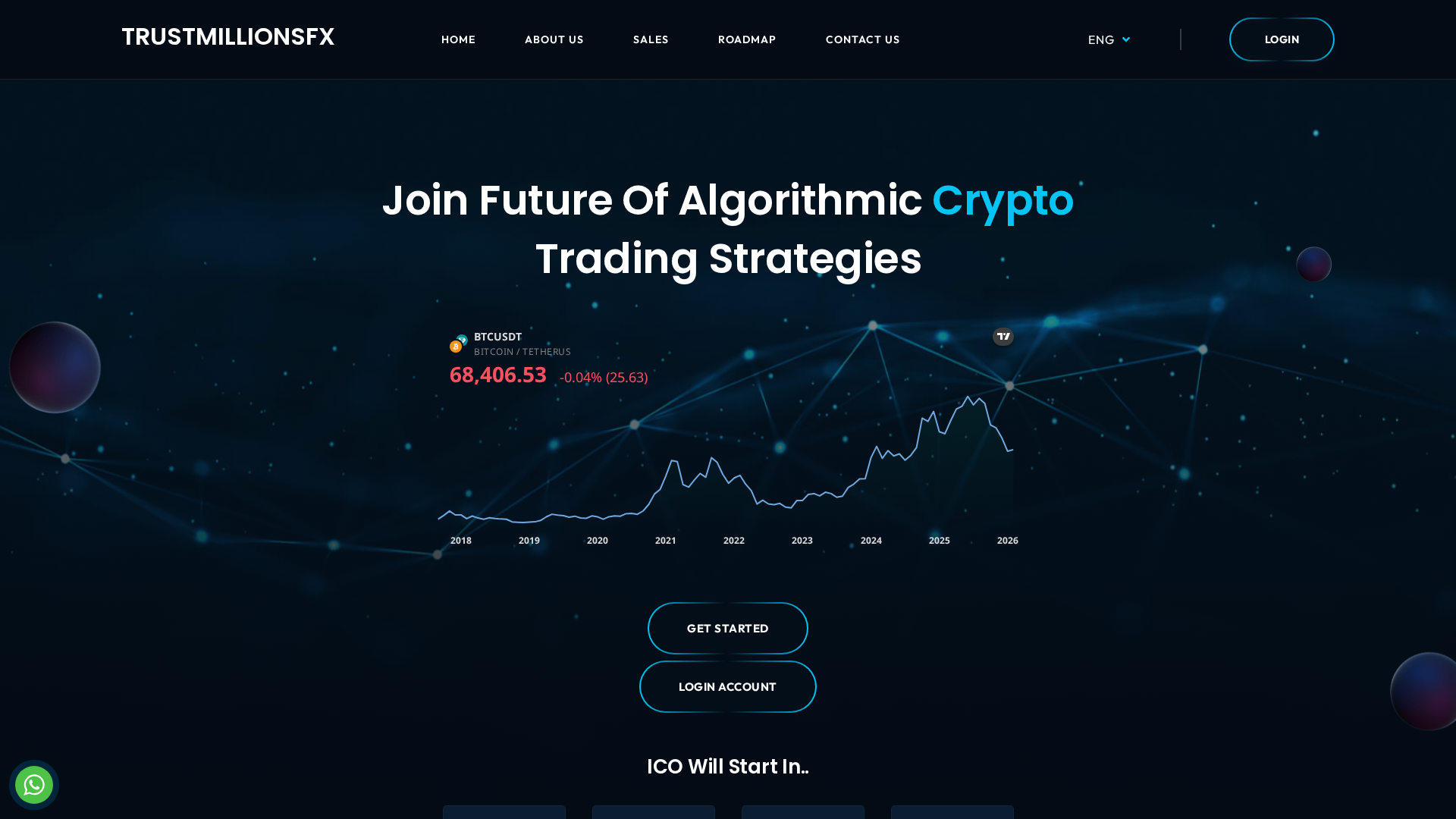 Screenshot of trustmillionsbinaryfx.live