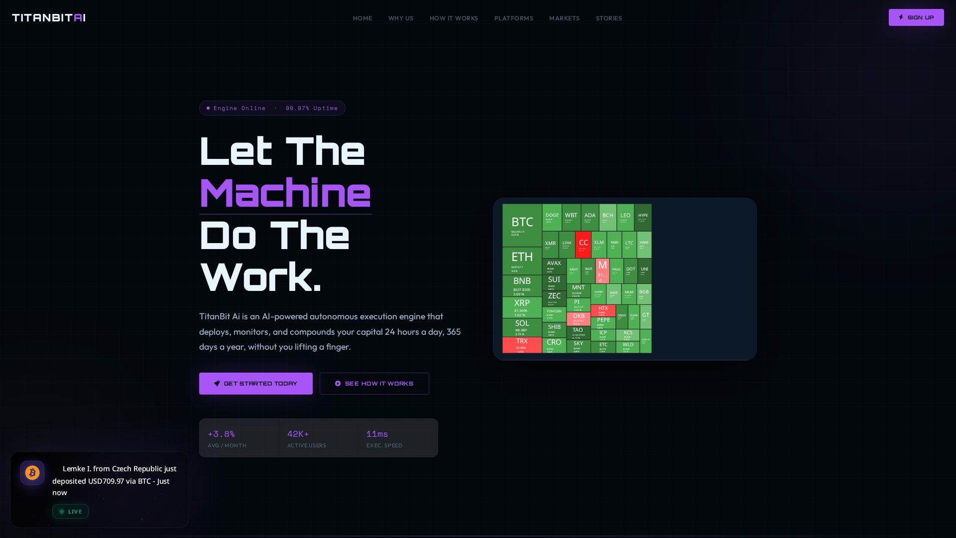 Screenshot of titanbitai.com