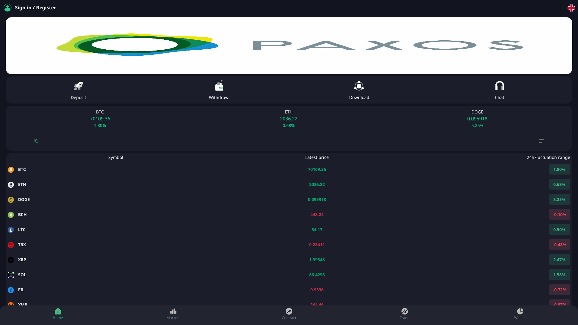 Screenshot of paxosbit.com