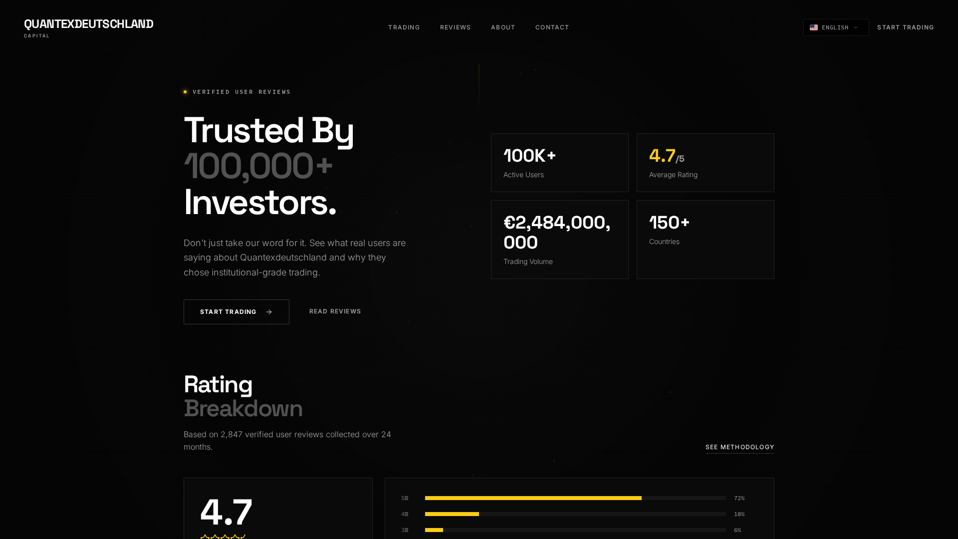 Screenshot of quantexdeutschland-info.top