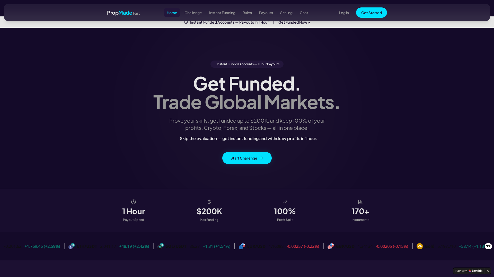 Screenshot of propmadefast.com