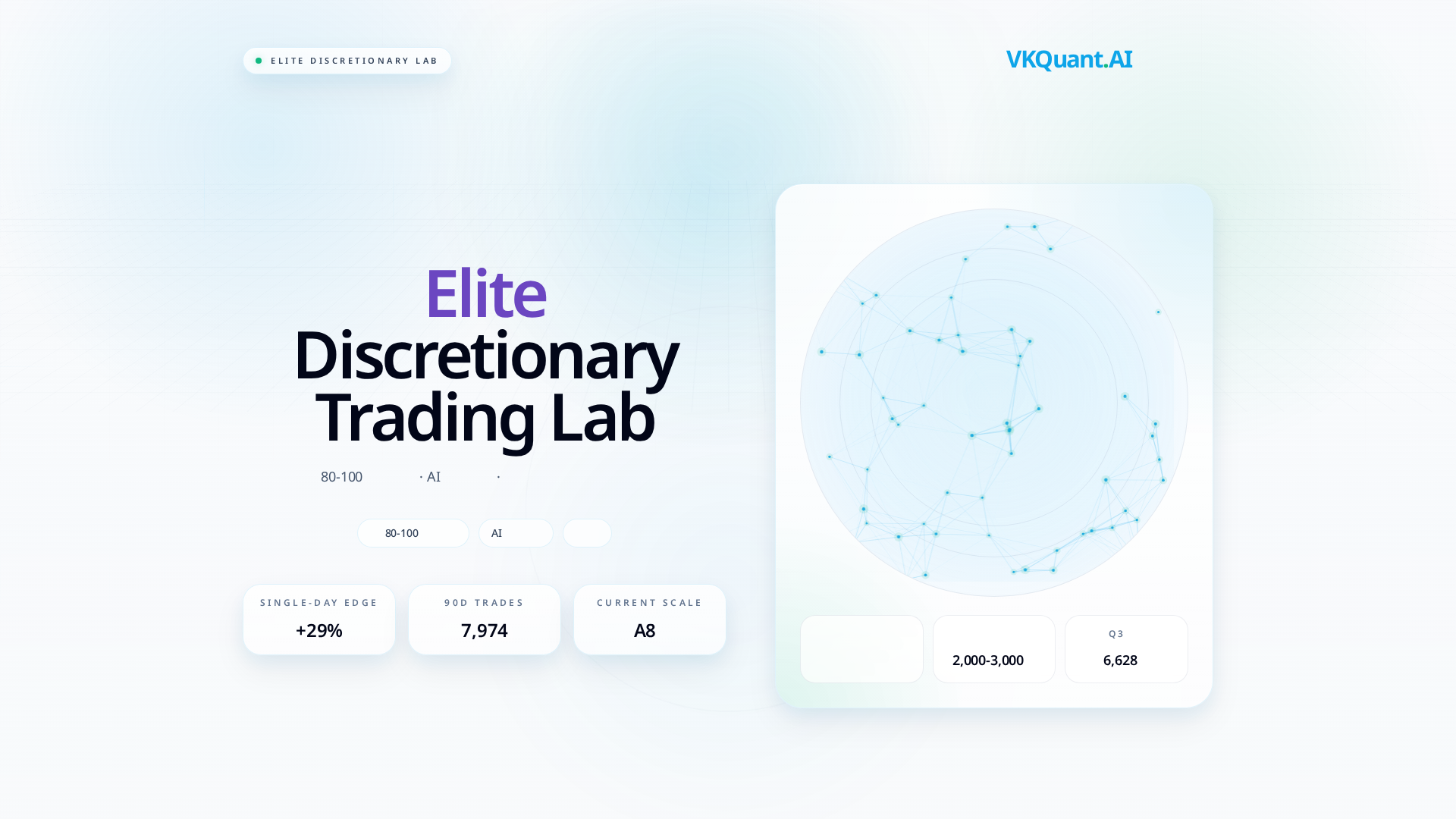 Screenshot of vkquant.ai