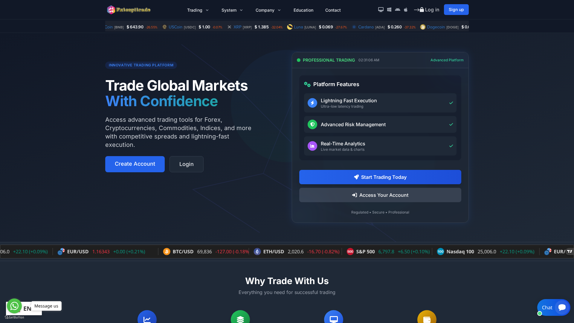 Screenshot of fxtcopitrade.com