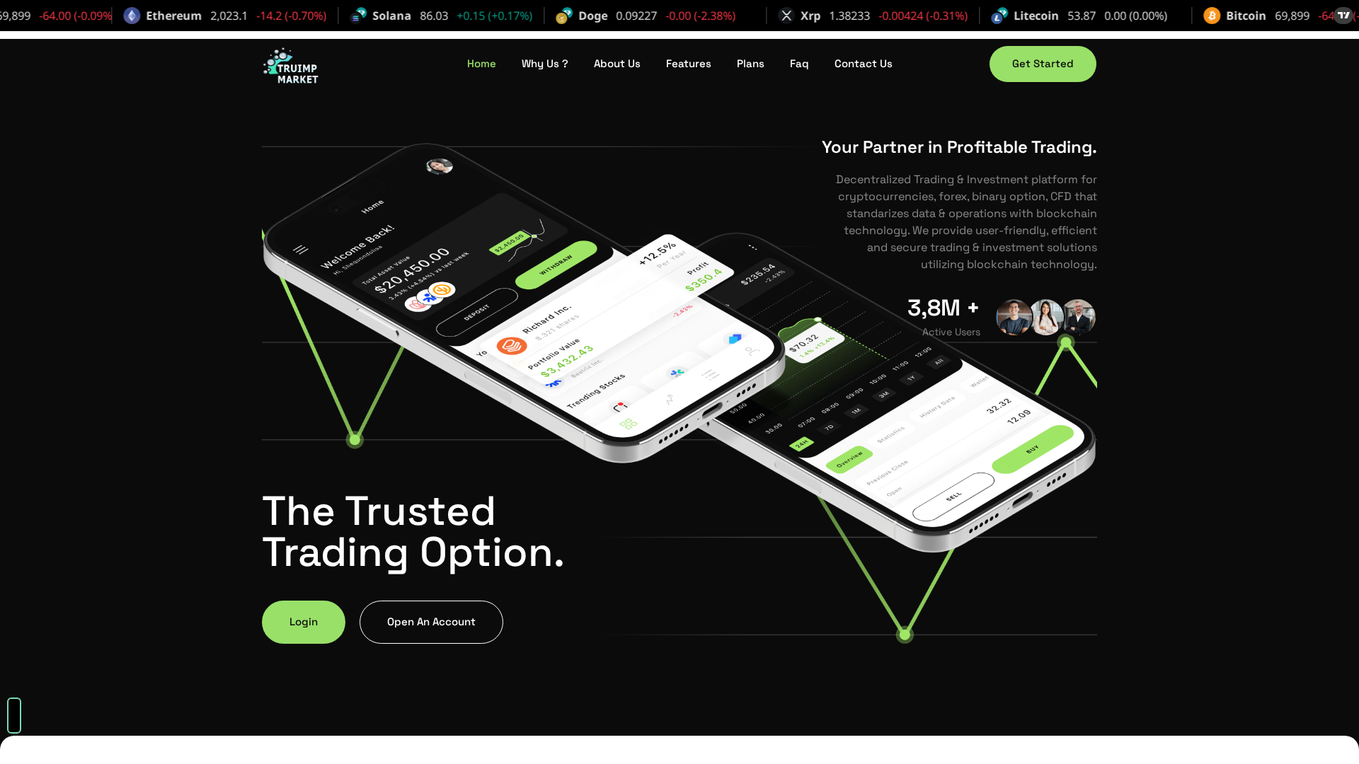 Screenshot of truimpmarket.com