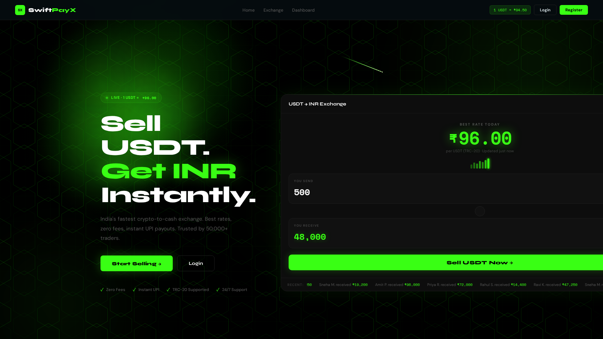 Screenshot of swiftpayx.co.in
