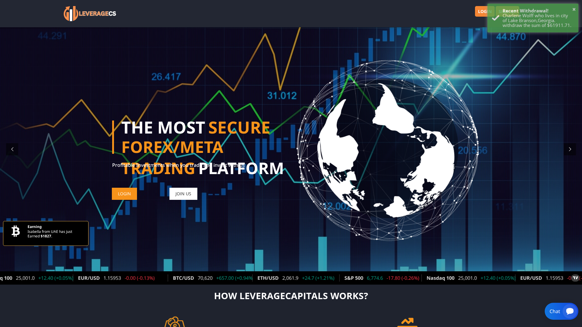 Screenshot of leveragescapitals.org