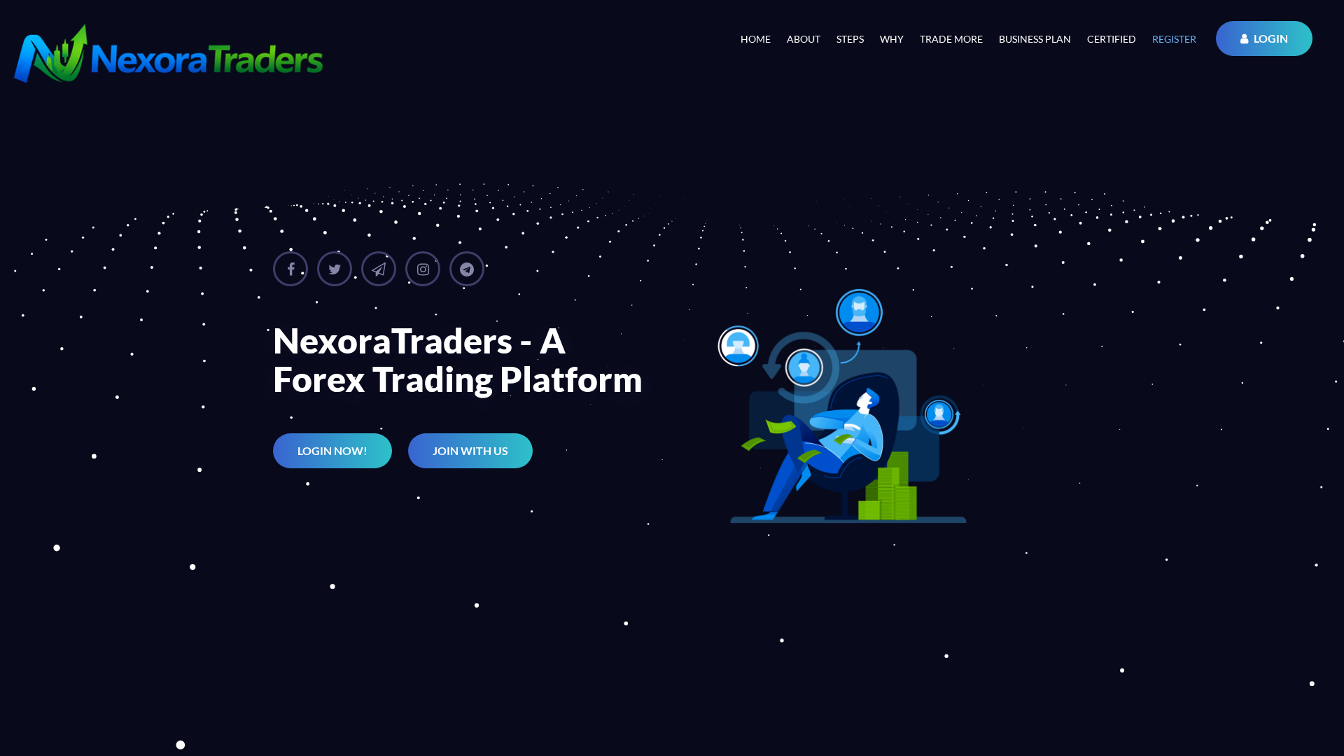 Screenshot of nexoratraders.online
