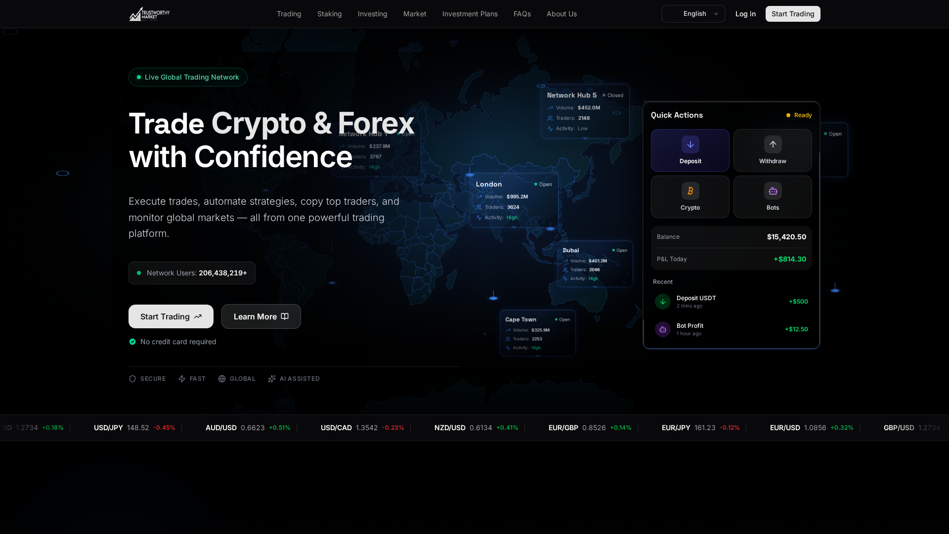 Screenshot of trustworthymarketaccess.live