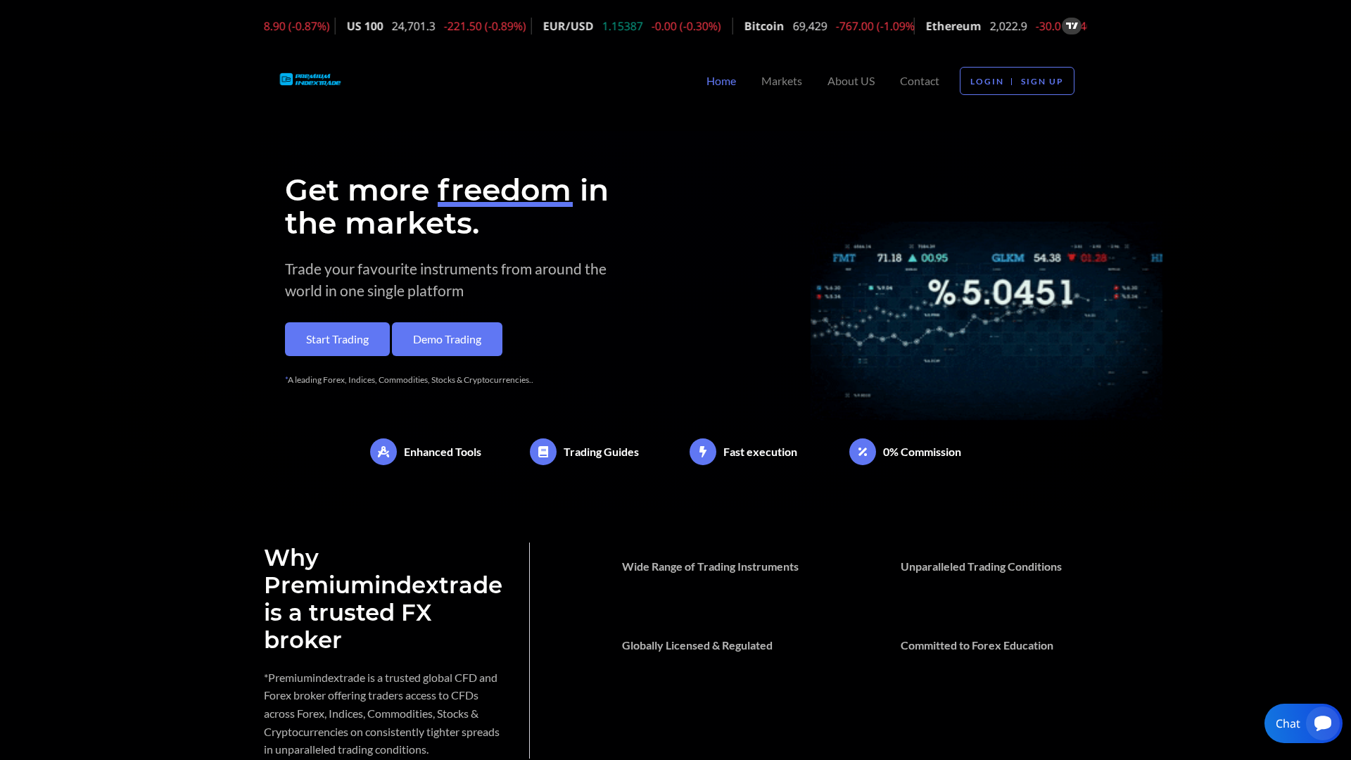 Screenshot of premiumindextrade.com